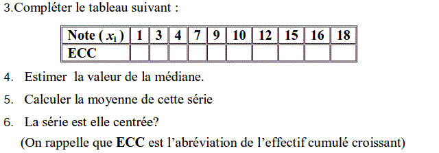 Statistiques: Exercice 37
