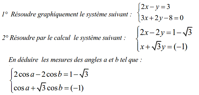 Système de deux équations: Exercice 4