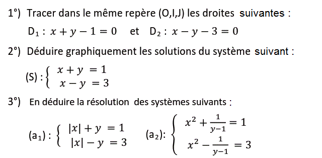 Système de deux équations: Exercice 18