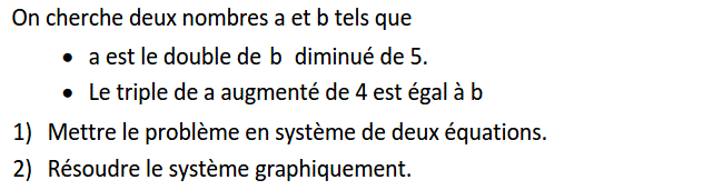 Système de deux équations: Exercice 6