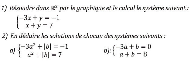 Système de deux équations: Exercice 4