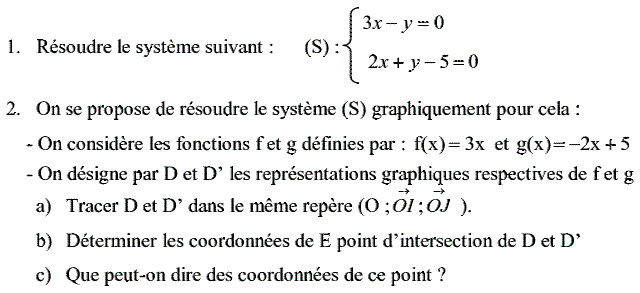 Système de deux équations: Exercice 13