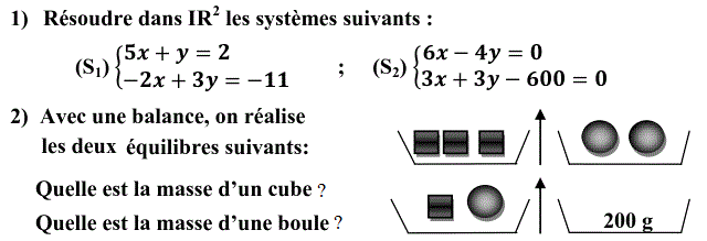 Système de deux équations: Exercice 14