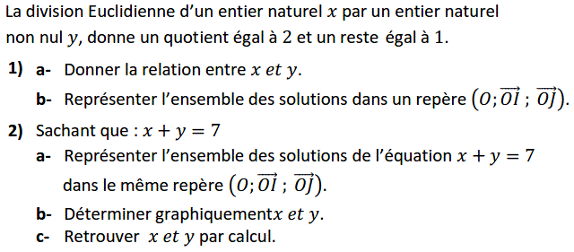 Système de deux équations: Exercice 23