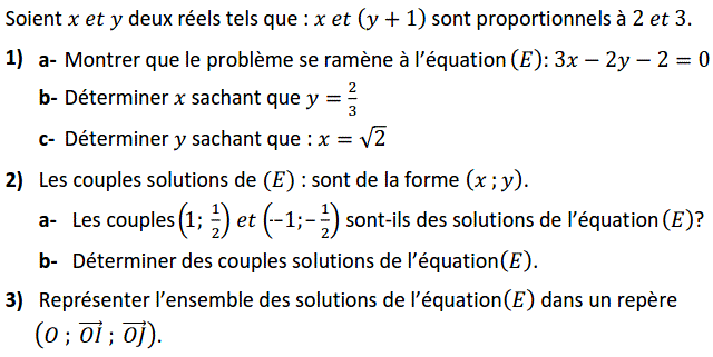 Système de deux équations: Exercice 24