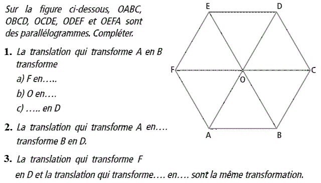 Vecteurs et translations: Exercice 28