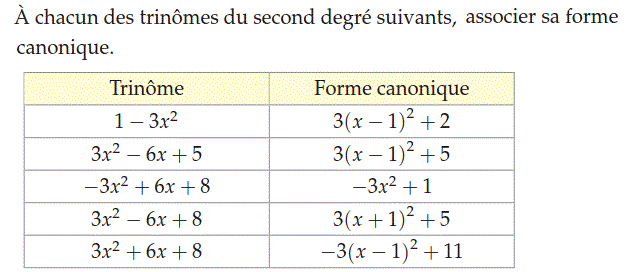 Problèmes du 1er et du second degré: Exercice 14