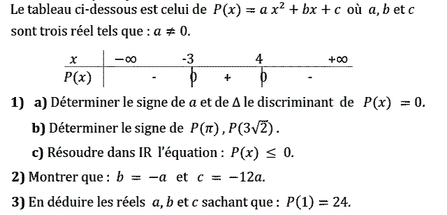 Problèmes du 1er et du second degré: Exercice 113