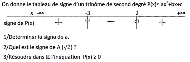 Problèmes du 1er et du second degré: Exercice 47