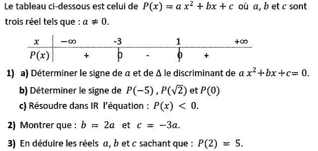 Problèmes du 1er et du second degré: Exercice 110