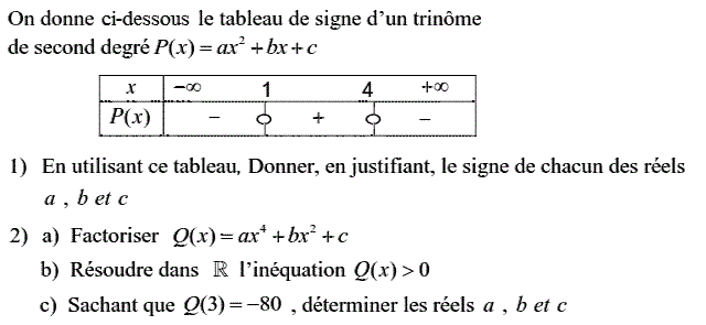 Problèmes du 1er et du second degré: Exercice 57