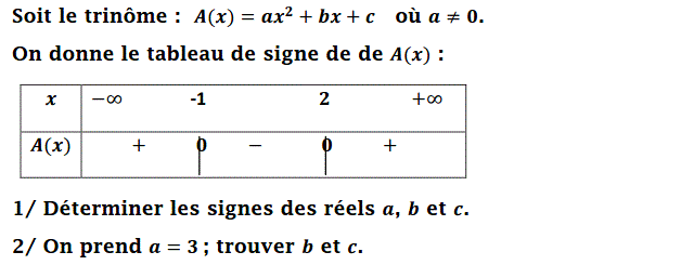 Problèmes du 1er et du second degré: Exercice 23