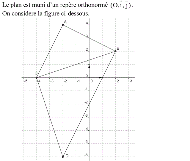 Barycentre: Exercice 92