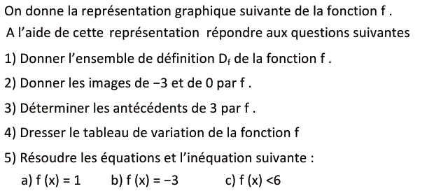 Fonctions: Exercice 1