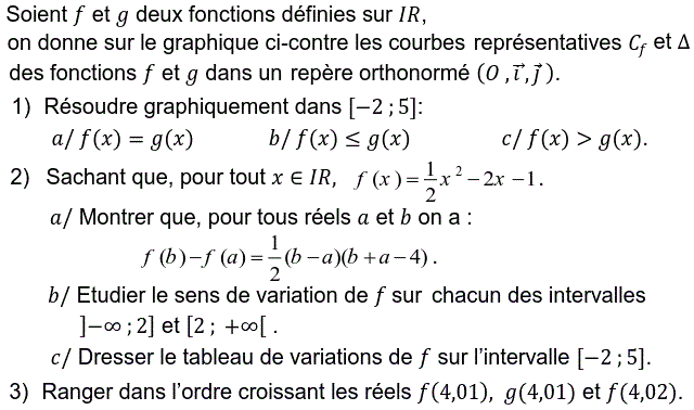 Fonctions: Exercice 17
