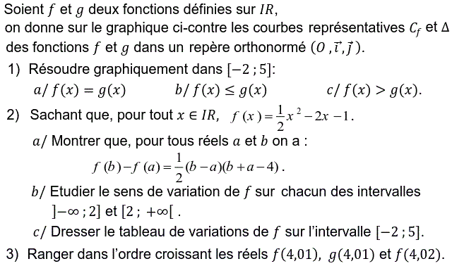 Fonctions: Exercice 20