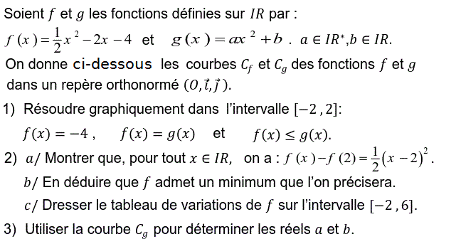 Fonctions: Exercice 22