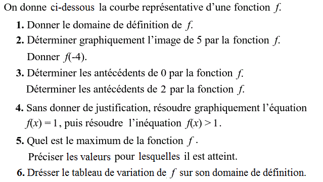 Fonctions: Exercice 15