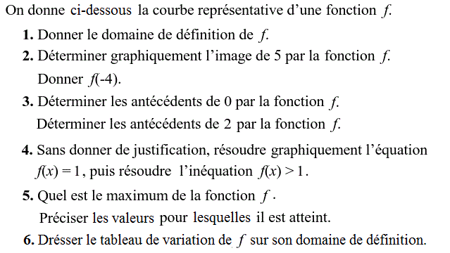 Fonctions: Exercice 7