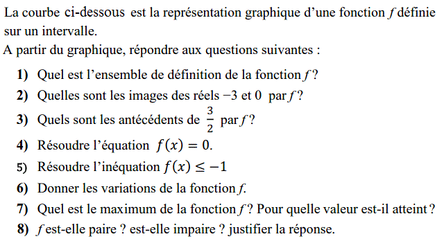 Fonctions: Exercice 12
