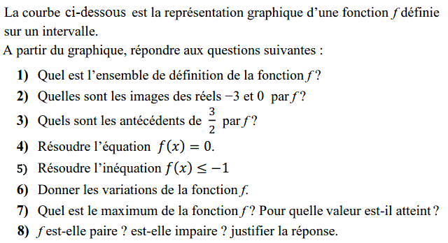 Fonctions: Exercice 5