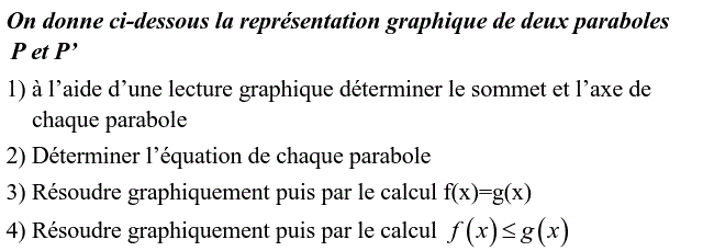 Fonctions: Exercice 27