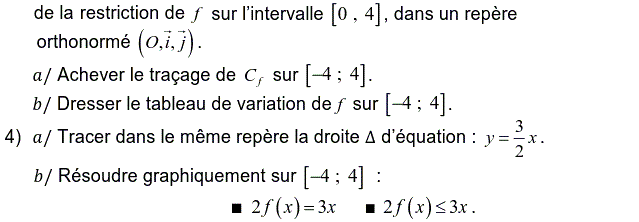 Fonctions: Exercice 30