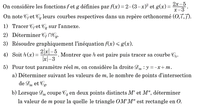 Fonctions: Exercice 29