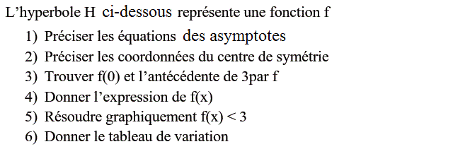 Fonctions: Exercice 31