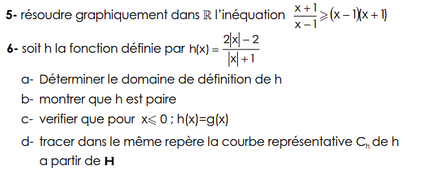 Fonctions: Exercice 60