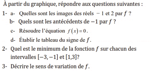 Fonctions: Exercice 13
