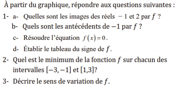 Fonctions: Exercice 16