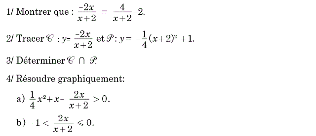 Fonctions: Exercice 36