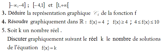 Fonctions: Exercice 39