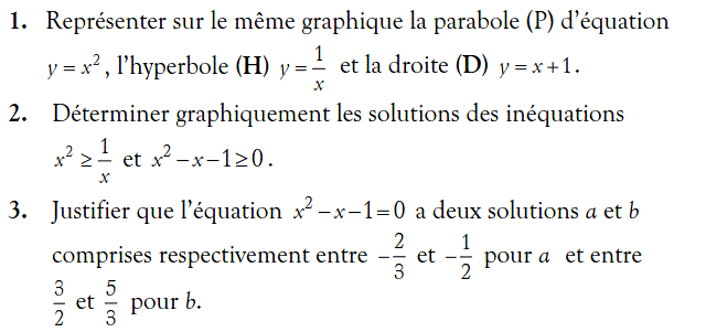 Fonctions: Exercice 3