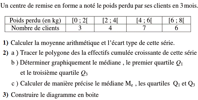 Statistiques: Exercice 2