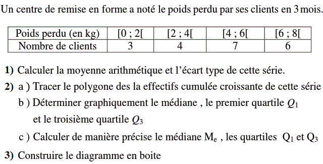 Statistiques: Exercice 1