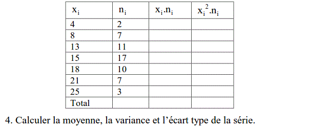 Statistiques: Exercice 13