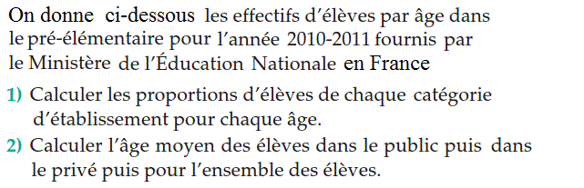 Statistiques: Exercice 7