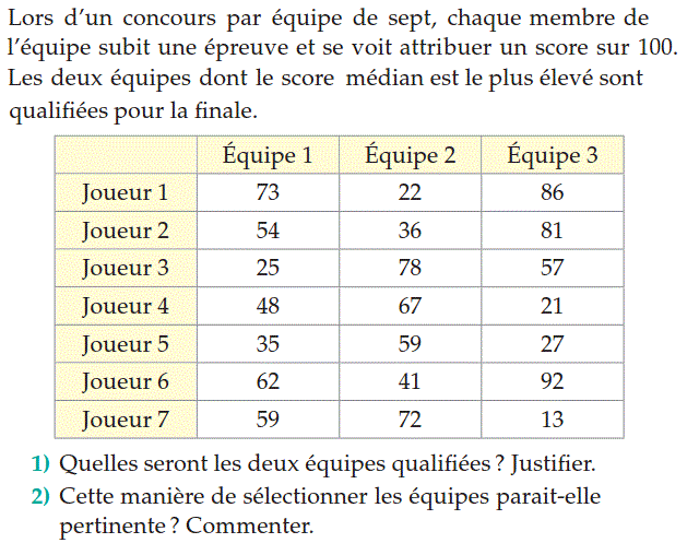 Statistiques: Exercice 9