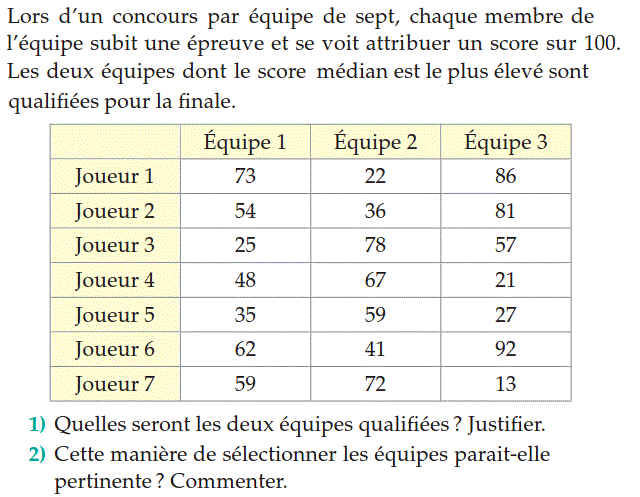 Statistiques: Exercice 8