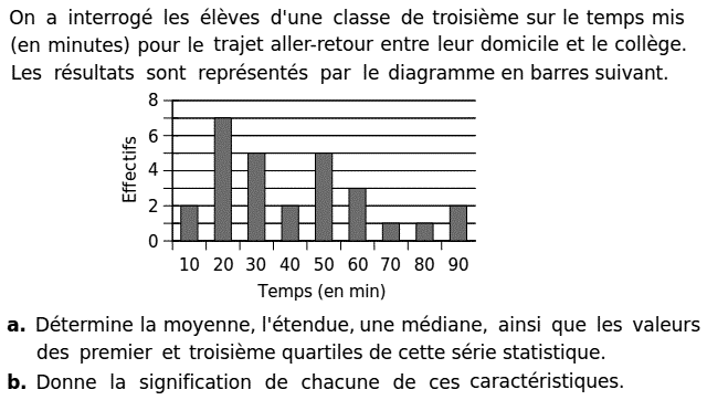 Statistiques: Exercice 6