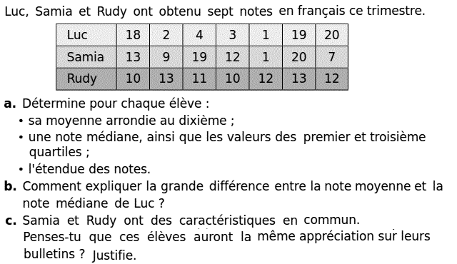 Statistiques: Exercice 6
