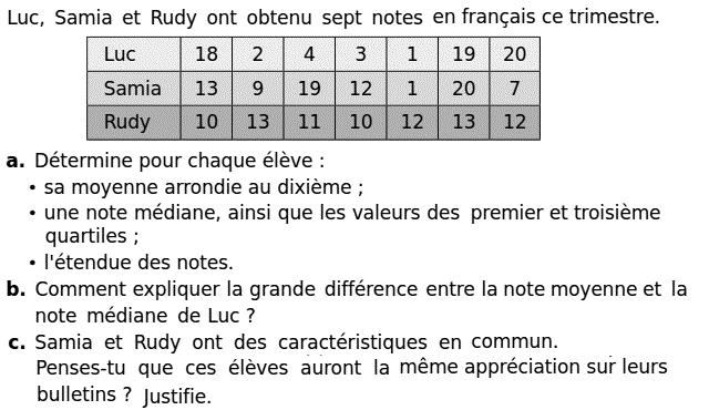 Statistiques: Exercice 5