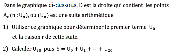 Suites: Exercice 16