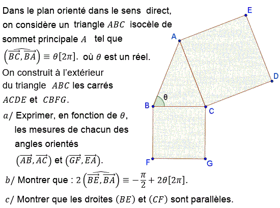 Angles orientés: Exercice 53