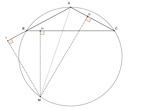 Angles orientés: Exercice 61