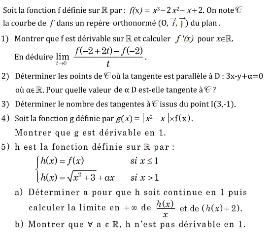 Dérivabilité: Exercice 57