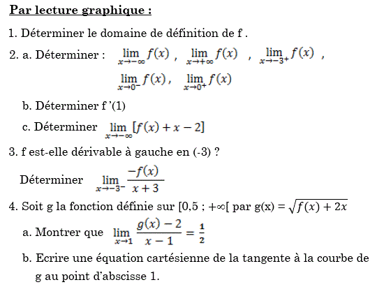 Dérivabilité: Exercice 64