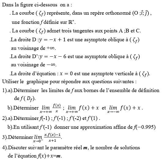 Dérivabilité: Exercice 13